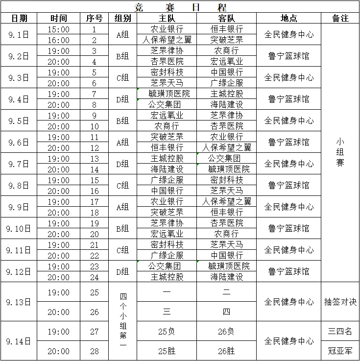 哪里有适合初学者的篮球训练管理指南_1
